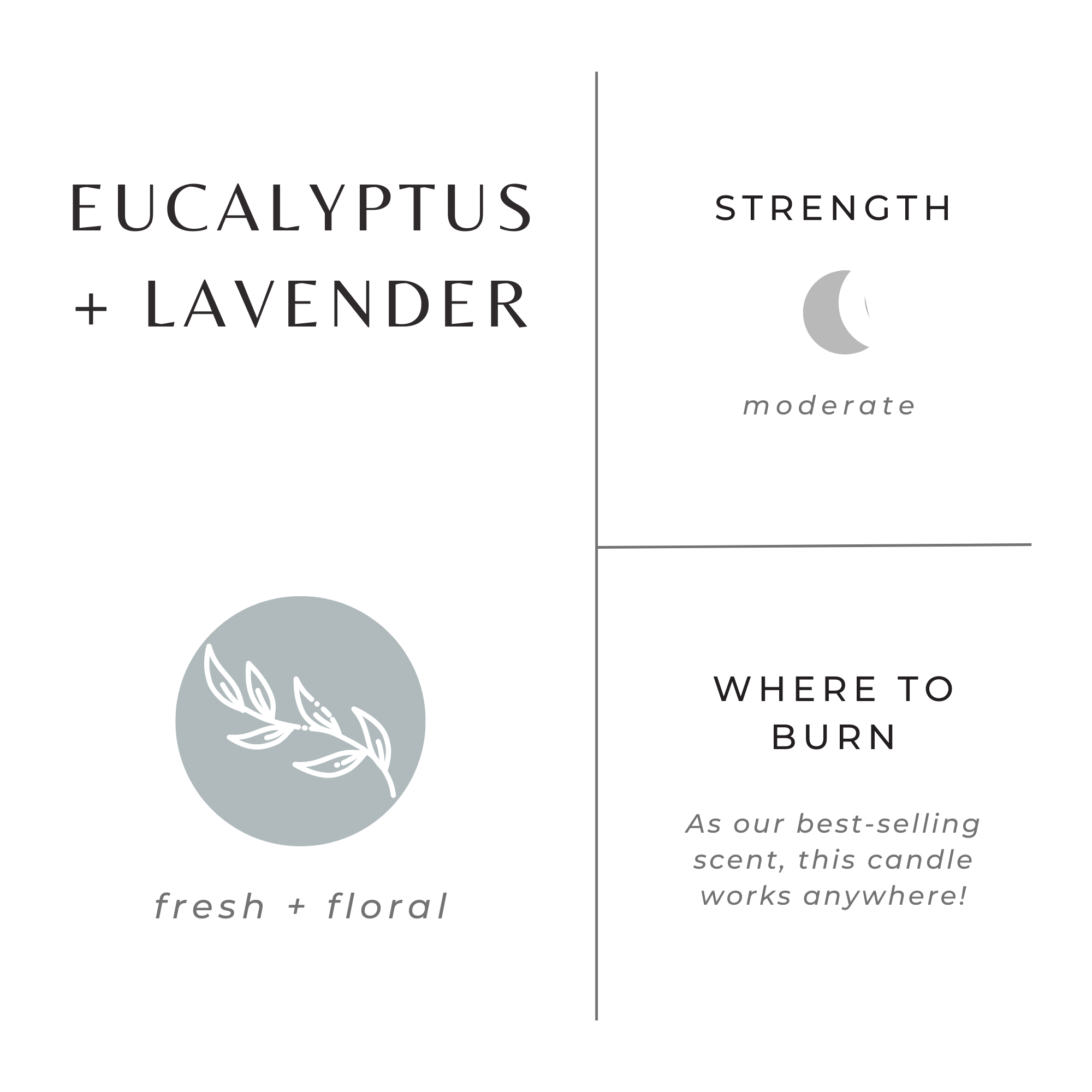 Eucalyptus + Lavender Non-Toxic Candle - Mother's Day Gift